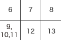 6 7 8 9,10,11 12 13